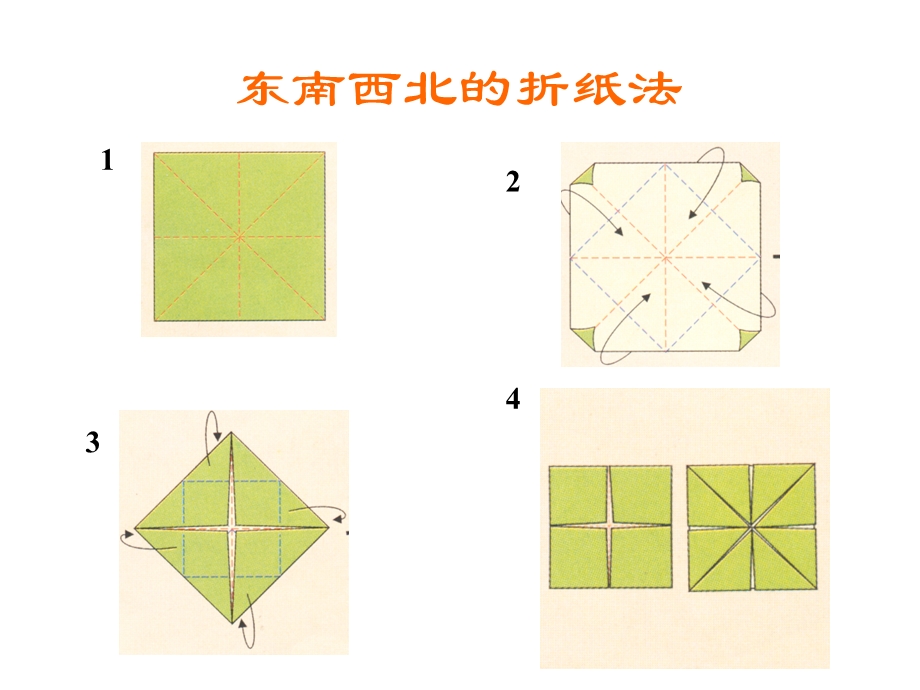 大嘴巴ppt课件.ppt_第2页