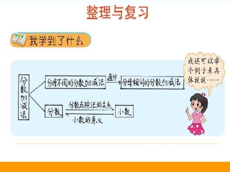 北师大版五年级下册数学《整理与复习》课件.ppt_第3页