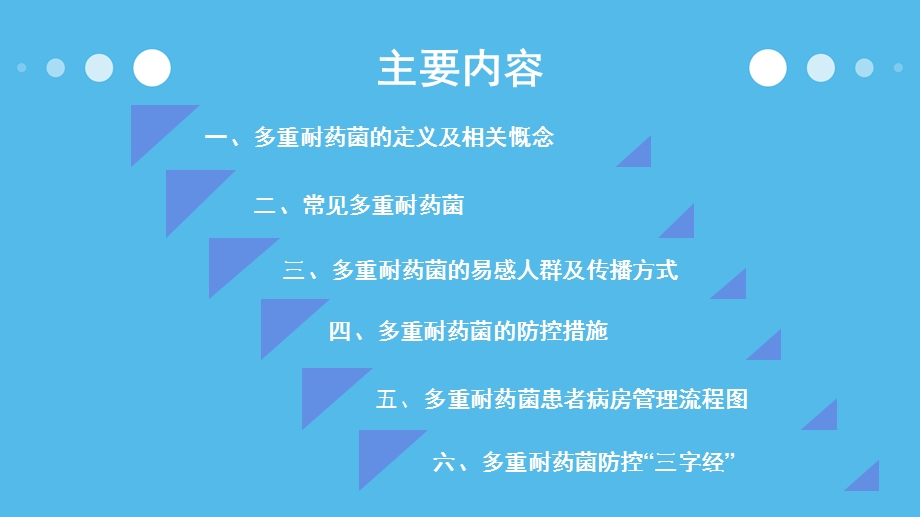 多重耐药菌病人的管理ppt课件.pptx_第2页