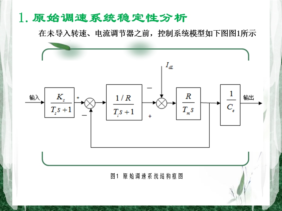 双闭环直流调速系统仿真(Matlab)ppt课件.ppt_第3页