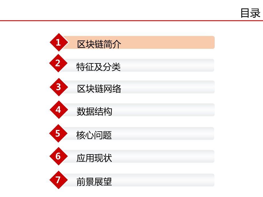 区块链详解ppt课件.pptx_第2页