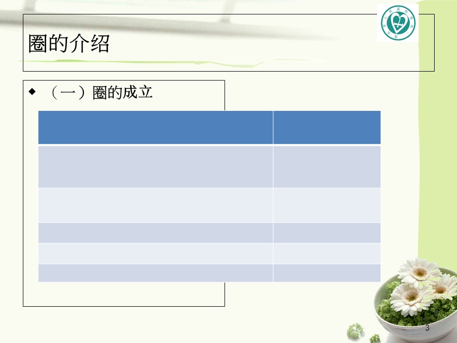 品管圈便秘ppt课件.ppt_第3页