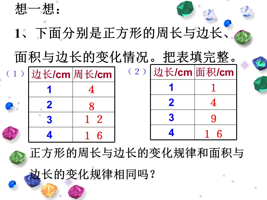 北师大版数学六年级下册正比例的意义ppt课件.ppt_第3页