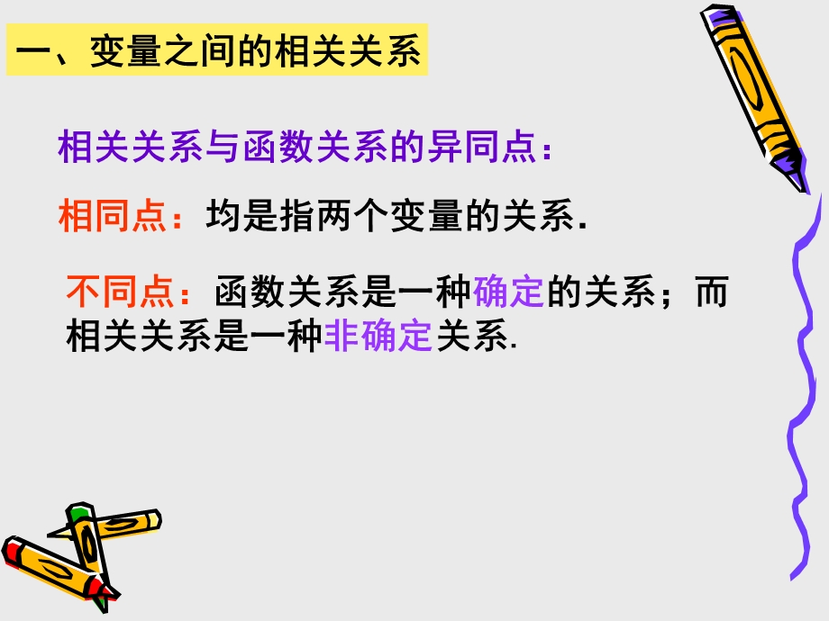 变量之间的相关关系ppt课件.ppt_第3页