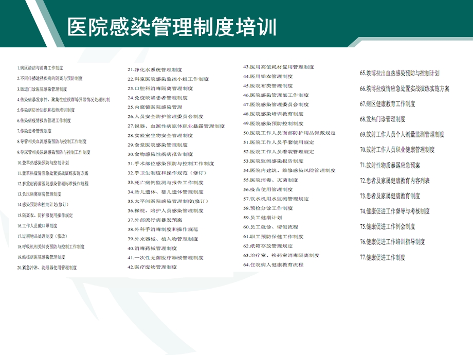 医院感染管理制度培训课件.ppt_第2页