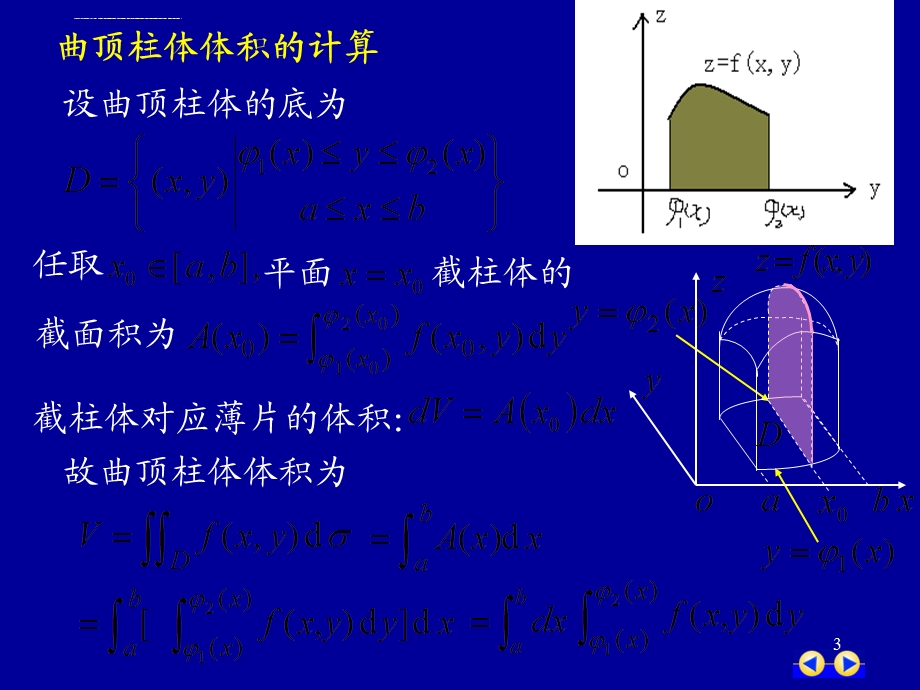 同济版大一高数第十章第二节二重积分的计算ppt课件.ppt_第3页