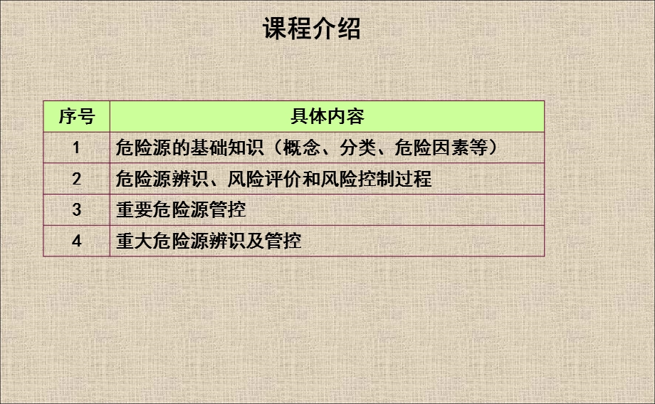 危险源辨识风险评价及管控ppt课件.ppt_第3页