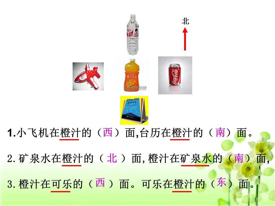 北师大版五年级数学下册《确定位置(一)》ppt课件.ppt_第3页