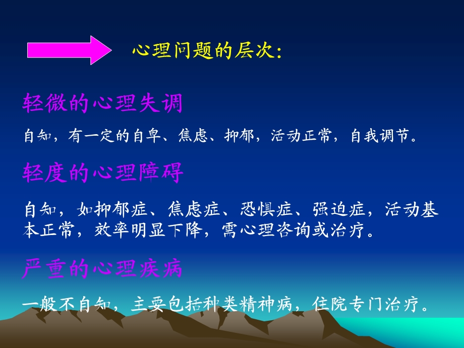 员工心理疏导与调节方法ppt课件.ppt_第3页