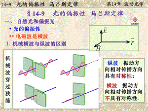 大学物理 14 9 马吕斯定律ppt课件.ppt