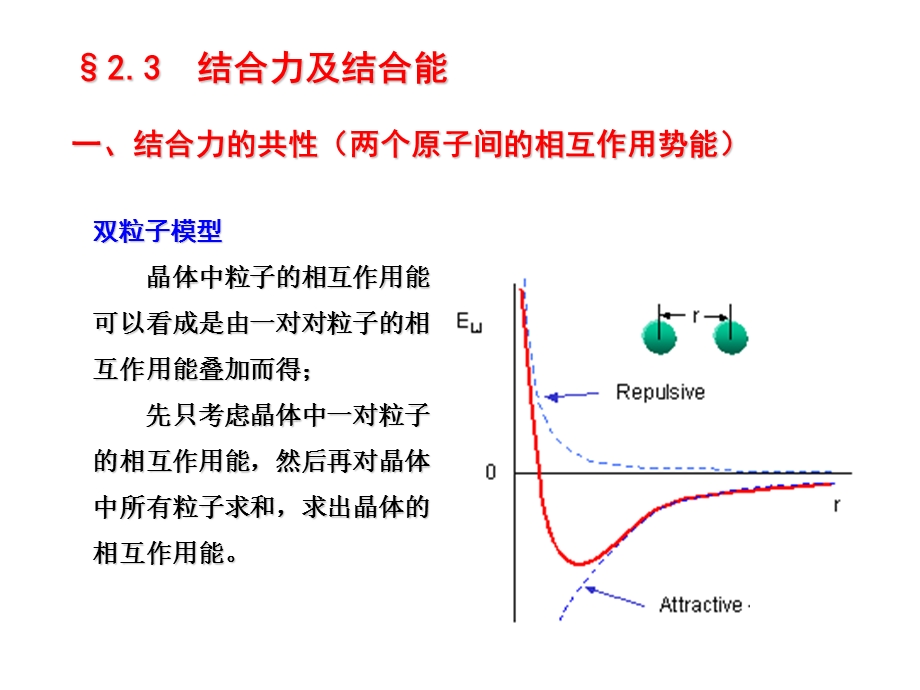 固体物理第二章ppt课件.ppt_第1页