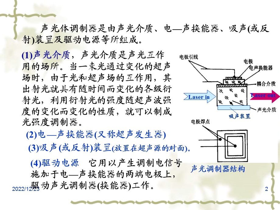 声光调制技术ppt课件.pptx_第2页