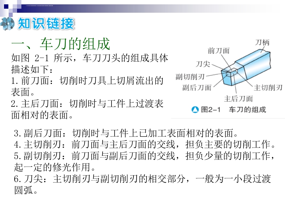 外圆车刀的认识、刃磨及安装ppt课件.ppt_第3页