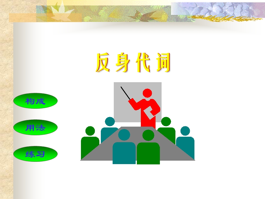 反身代词经典 ppt课件.ppt_第1页