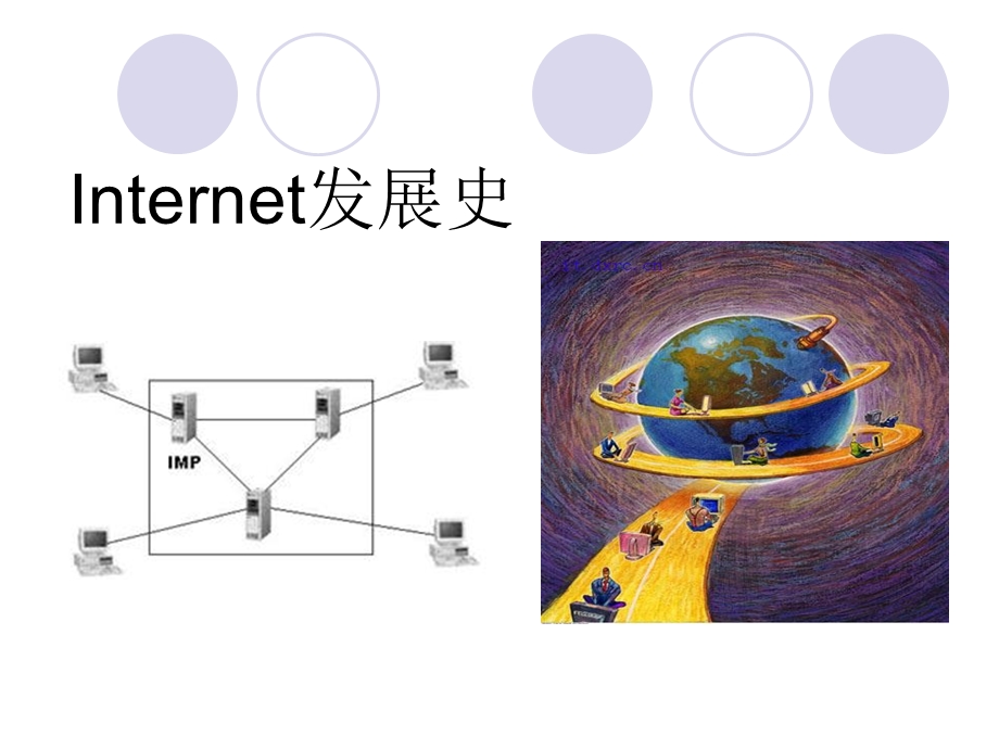 因特网发展简史ppt课件.ppt_第1页