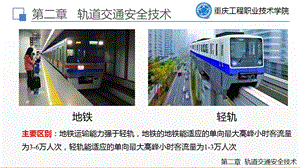 城市轨道交通运营安全管理第二章ppt课件——马颖第二章.pptx