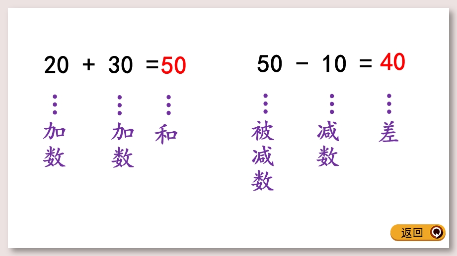 北师大版一年级数学下册课件 练习三ppt课件.pptx_第3页