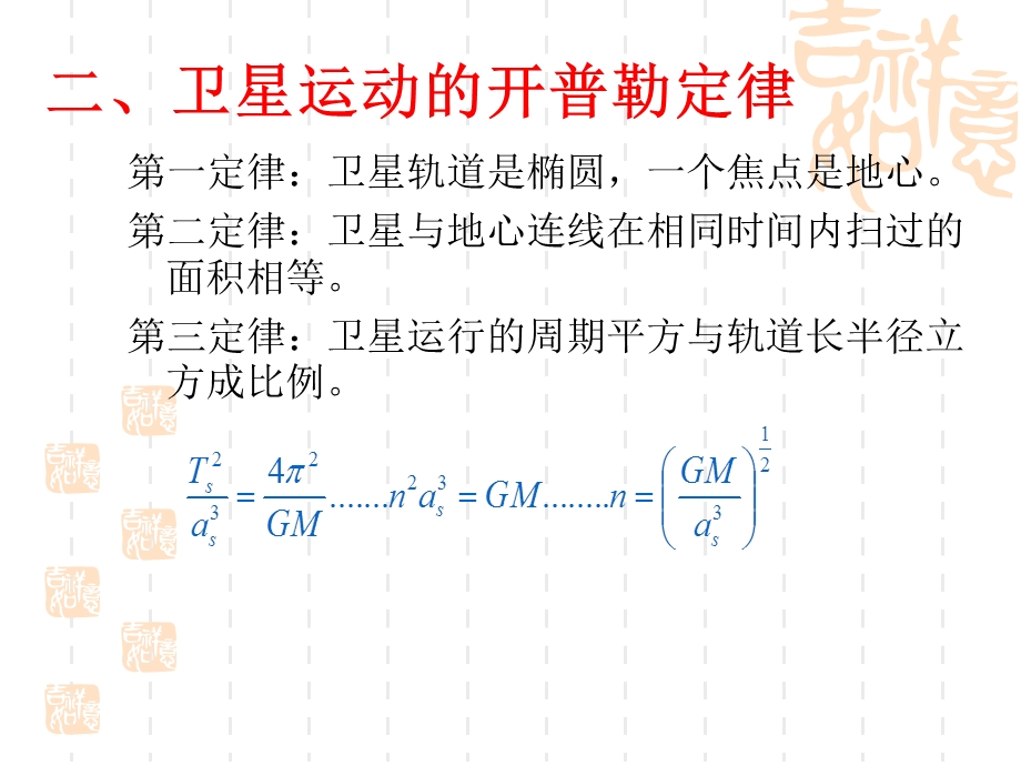 卫星运动的开普勒定律ppt课件.ppt_第3页