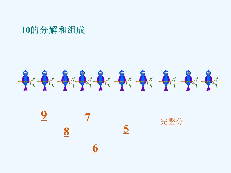 十的分解和加减法ppt课件.ppt_第3页