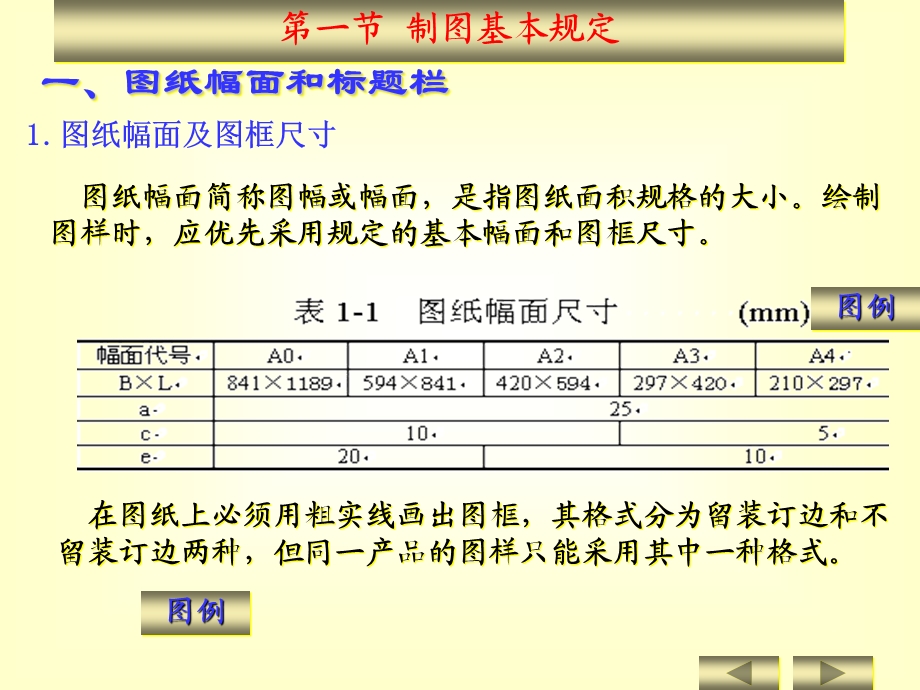 图框标准ppt课件.ppt_第1页