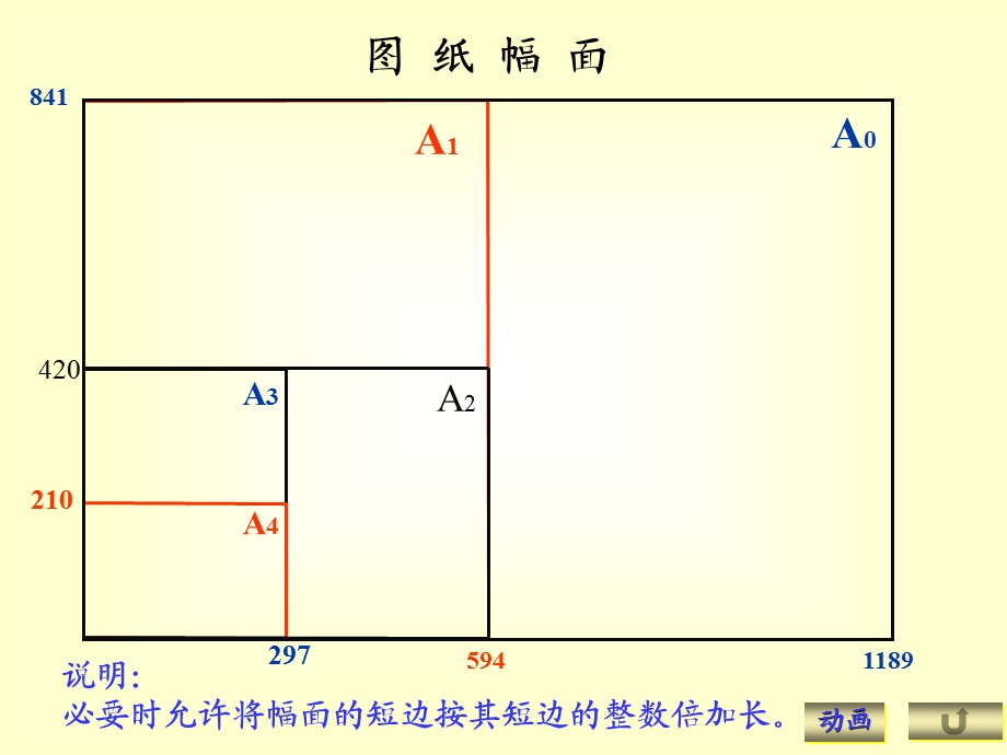 图框标准ppt课件.ppt_第2页