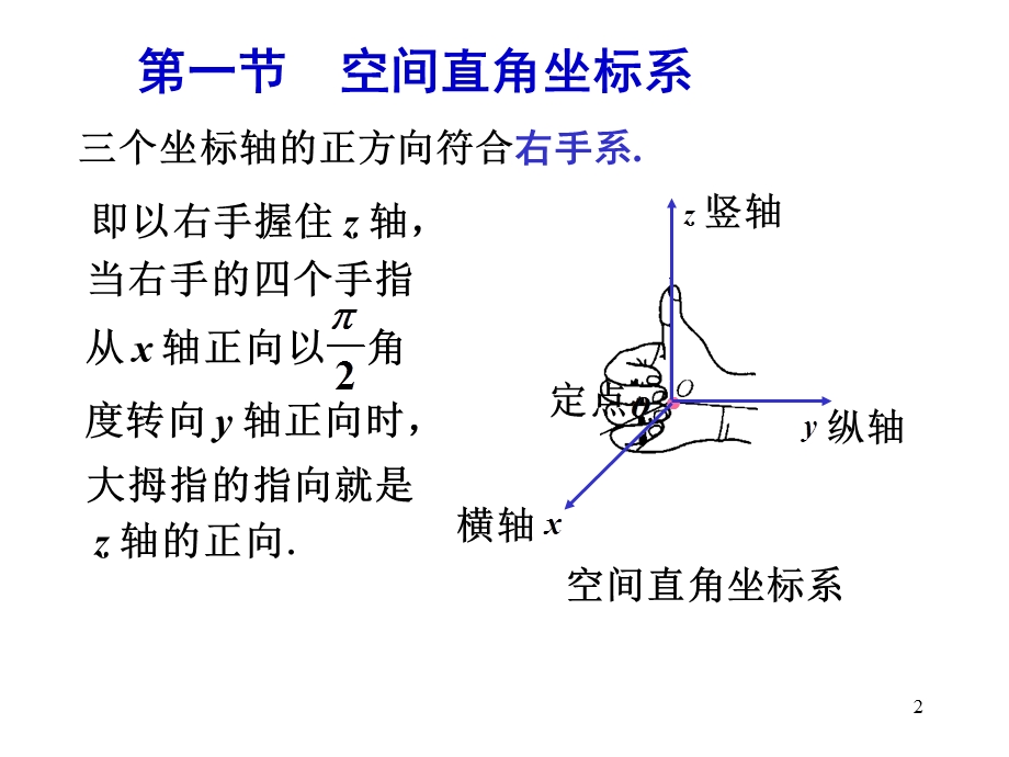 向量代数与空间解析几何 ppt课件.ppt_第2页