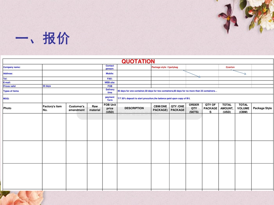 国际贸易出口流程ppt课件.ppt_第3页