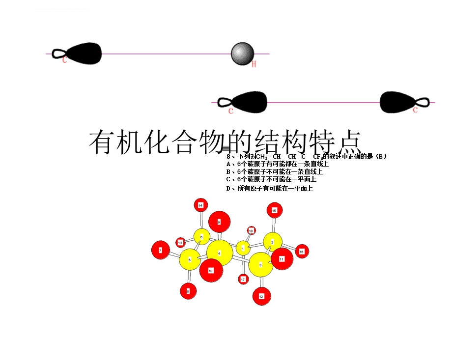 同分异构体教学用ppt课件.ppt_第1页