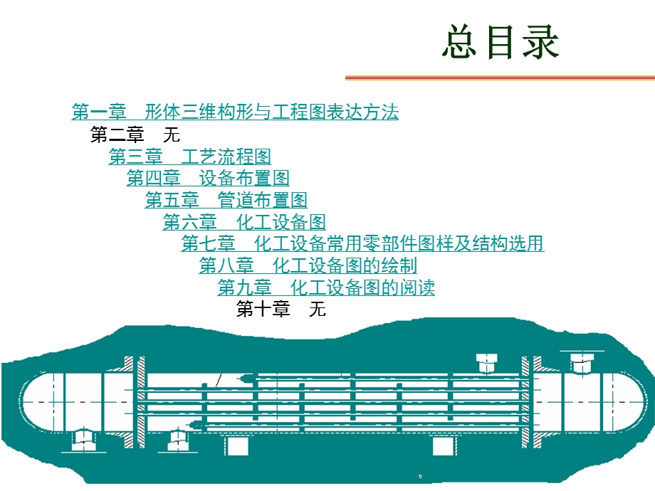 化工制图ppt课件林大钧版本.ppt_第3页