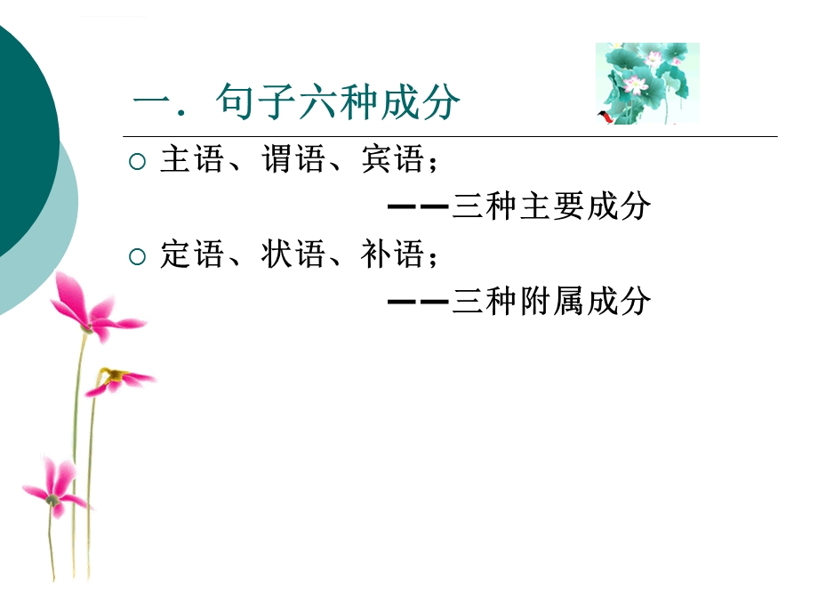 句子成分分析ppt课件.ppt_第2页