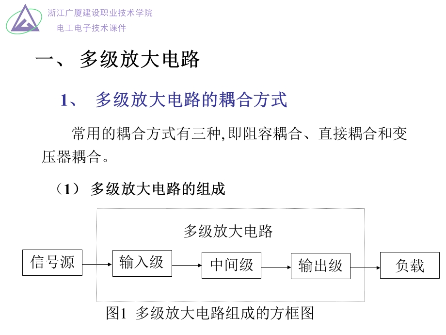 多级放大电路解读ppt课件.ppt_第2页