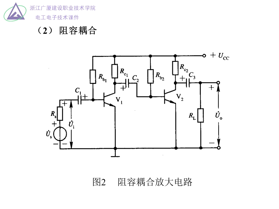 多级放大电路解读ppt课件.ppt_第3页