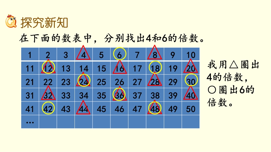 北京版数学ppt课件(五下)公倍数及最小公倍数.pptx_第3页