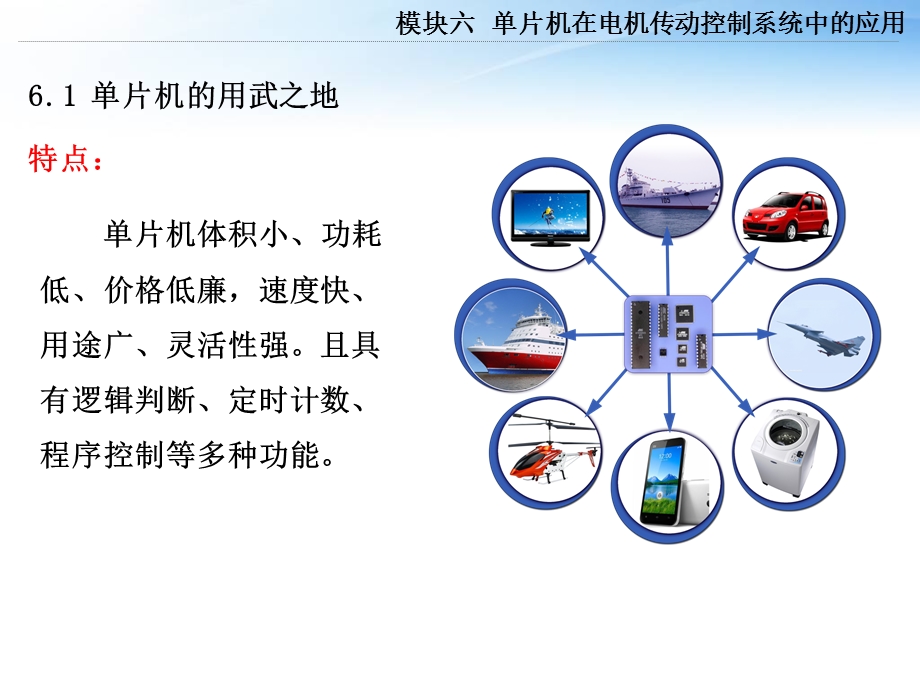 单片机基础知识总结ppt课件.ppt_第3页