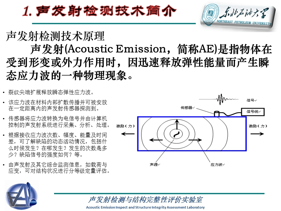 声发射技术在重大设备中的应用ppt课件.ppt_第3页