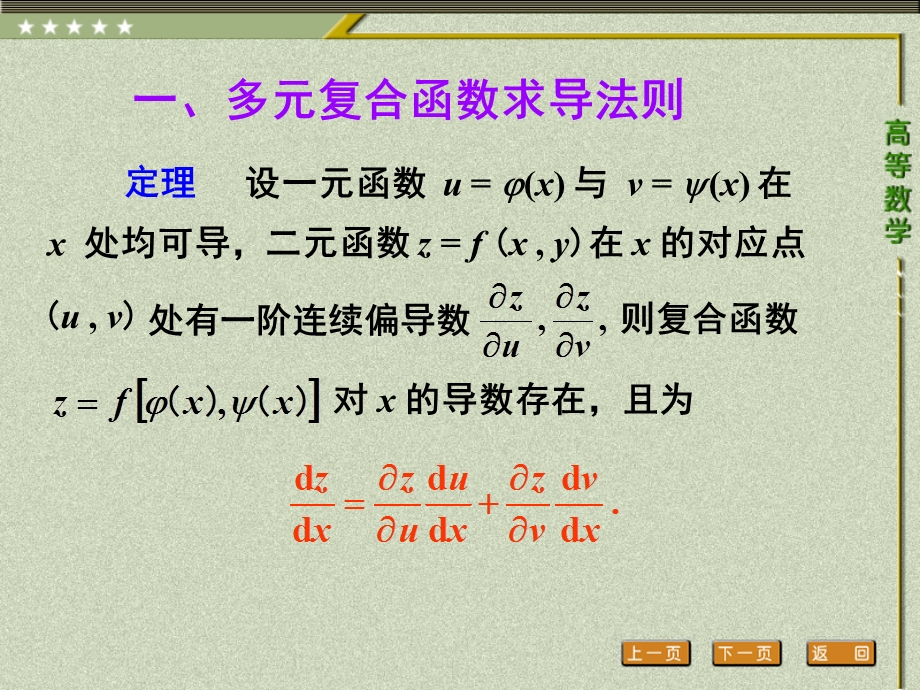 多元复合函数及隐函数的微分法ppt课件.ppt_第2页