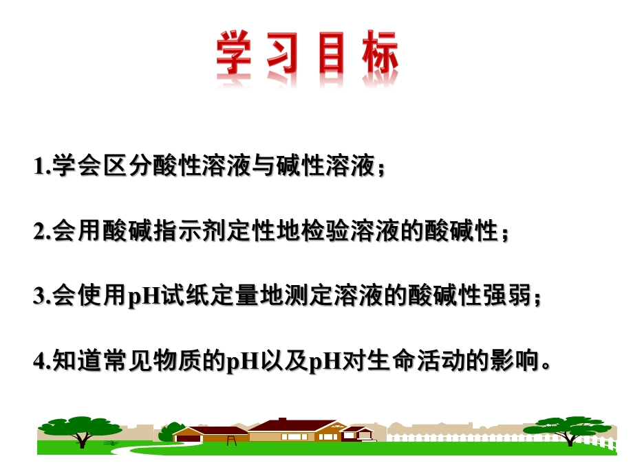 鲁教版化学9年级下册第7单元第3节《溶液的酸碱性》市公开课一等奖课件.ppt_第2页