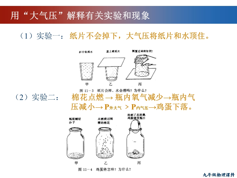 大气压强ppt课件7 教科版.ppt_第3页