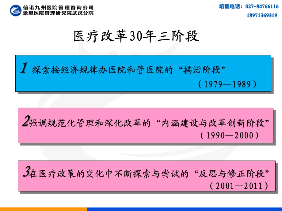 医院综合绩效考核与绩效工资设计ppt课件.ppt_第2页