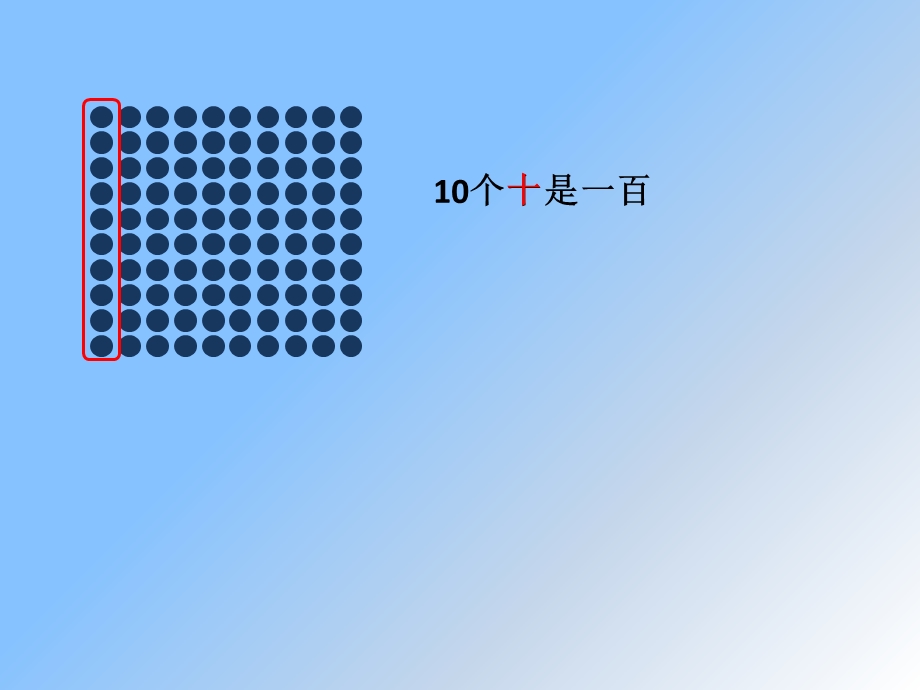 千以内数的认识(数的组成、读写法)(省一等奖)ppt课件.pptx_第2页