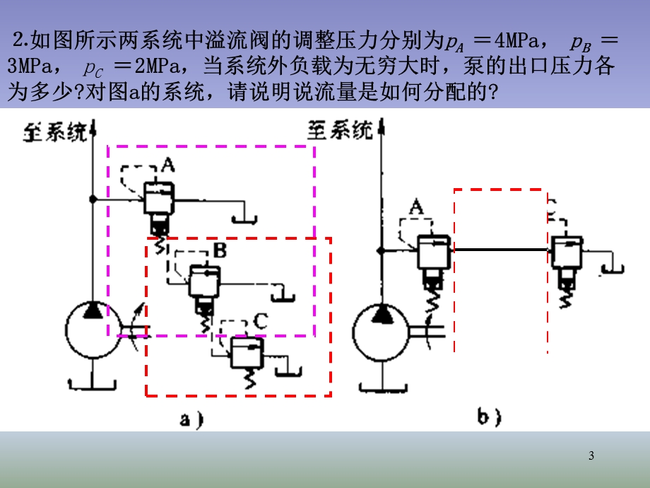 压力控制阀习题ppt课件.ppt_第3页