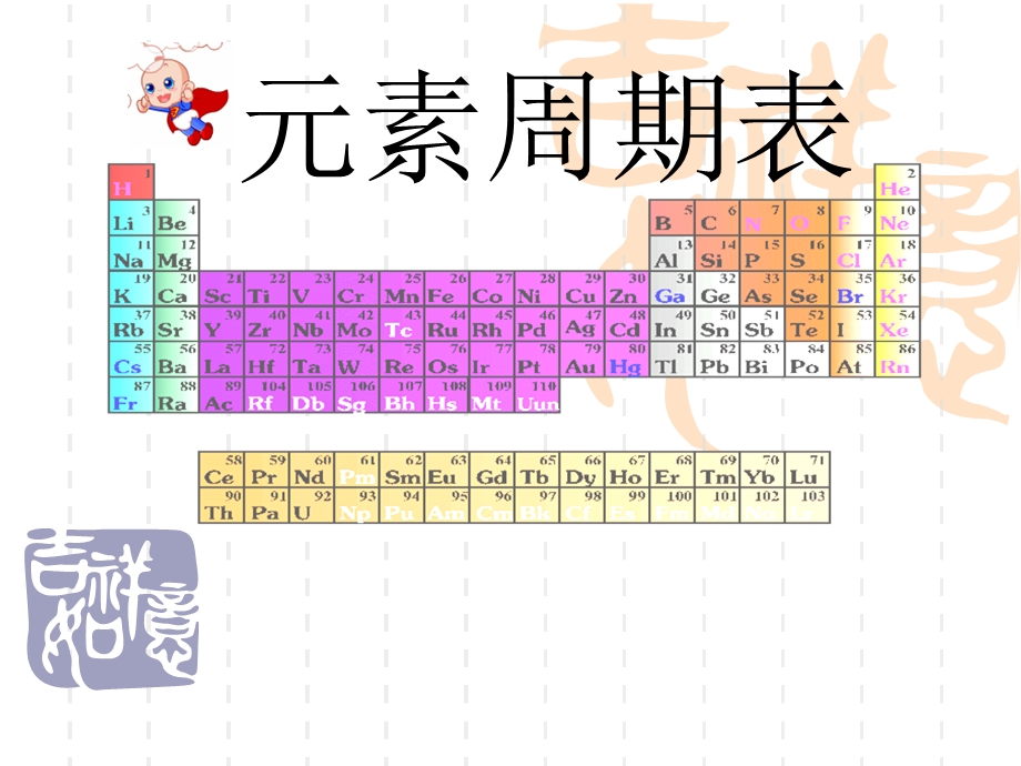 化学必修2元素周期表ppt课件.ppt_第1页