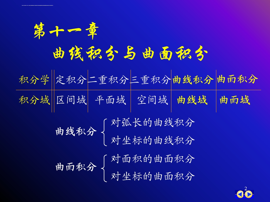 同济版大一高数第十一章第一节对弧长和曲线积分ppt课件.ppt_第2页