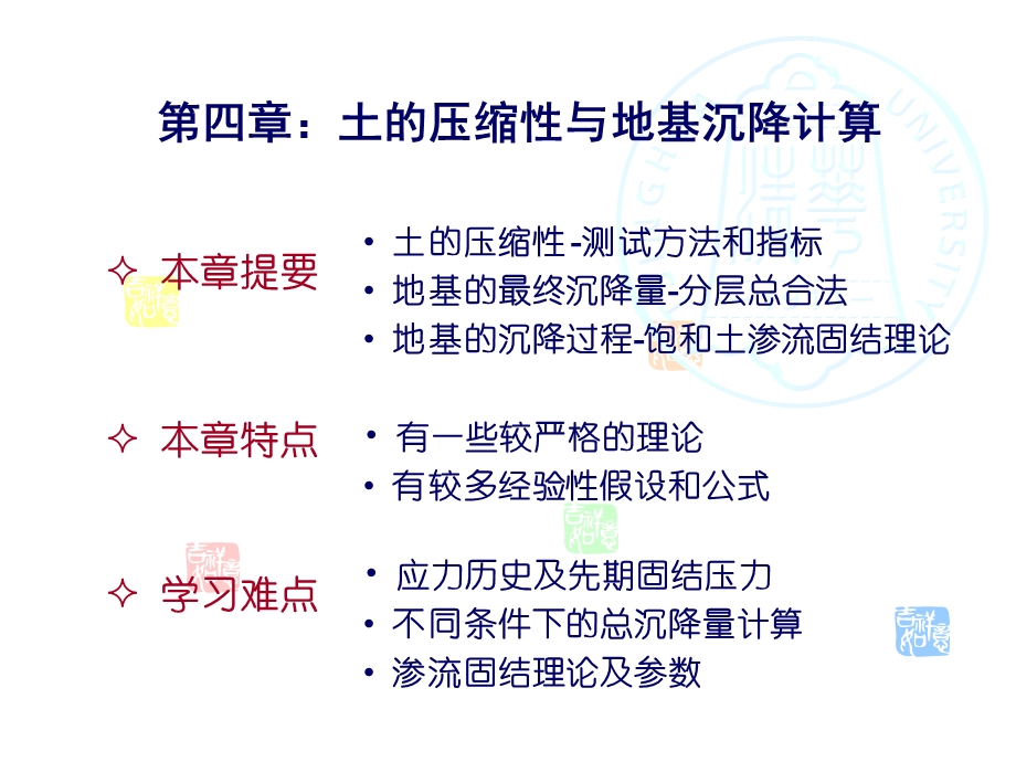 土力学 第四章 土的变形性质及沉降计算ppt课件.ppt_第2页