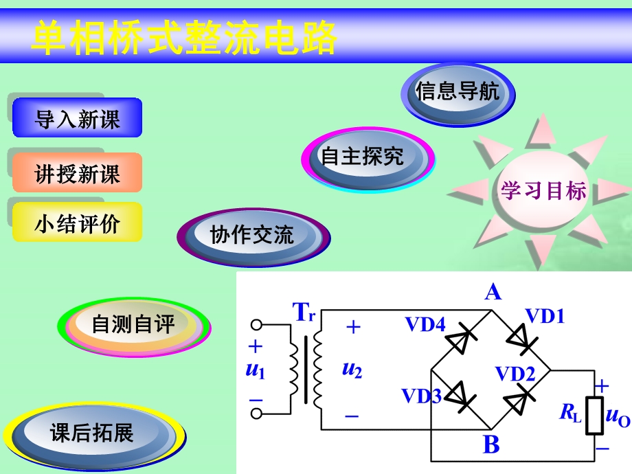 单相桥式整流电路ppt课件.ppt_第1页