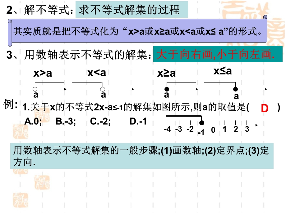 北师大版八上 第一单元《一元一次不等式和一元一次不等式组》复习课完整版ppt课件.ppt_第3页