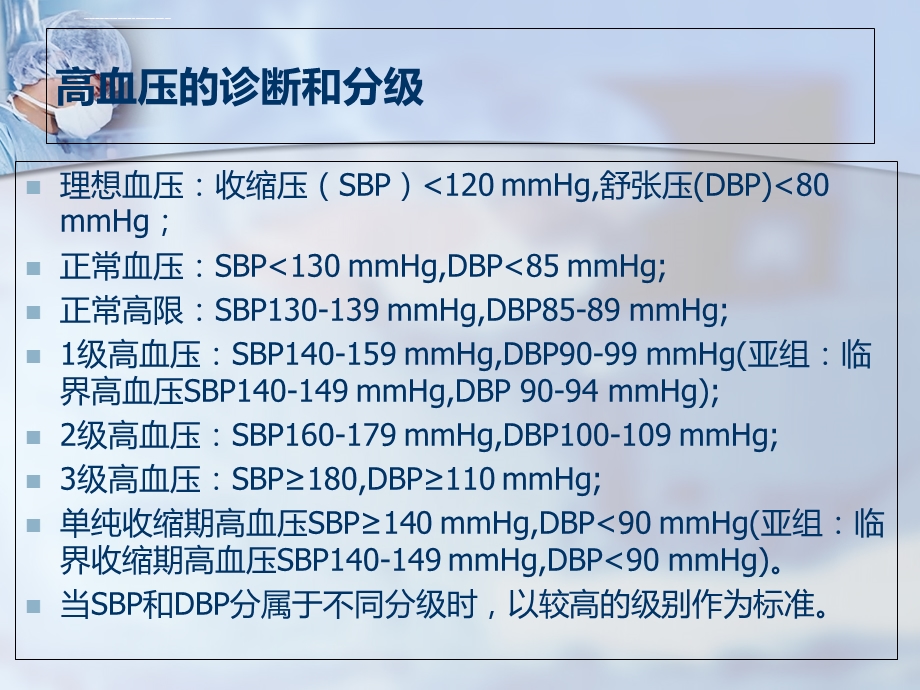 围手术期血压控制ppt课件.ppt_第3页