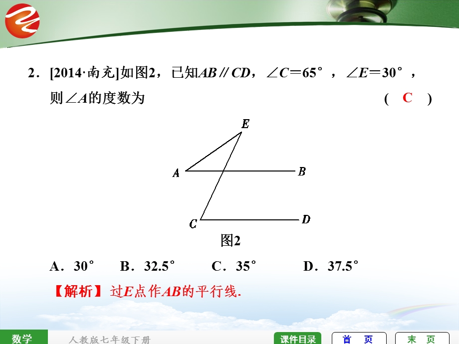 培优选练(一) 巧作平行线解决“断木问题”ppt课件.ppt_第2页