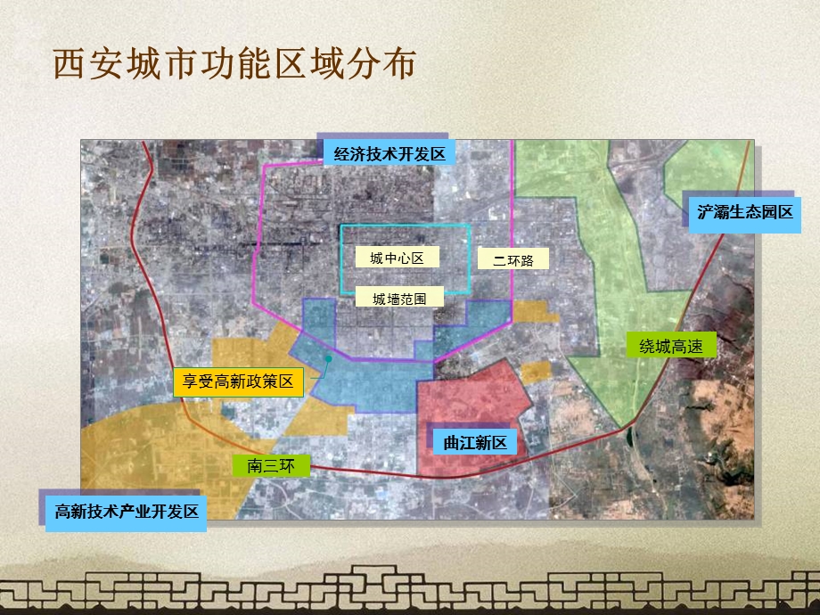 大唐不夜城景观调研报告ppt课件.ppt_第2页