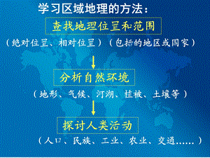 区域地理 亚洲概况教学提纲ppt课件.ppt